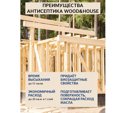 Заказать ГРУНТОВОЧНЫЙ АНТИСЕПТИК WOOD & HOUSE в Рыбинске, Ярославская область